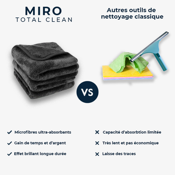 Miro TotalClean - Chiffon microfibre XXL